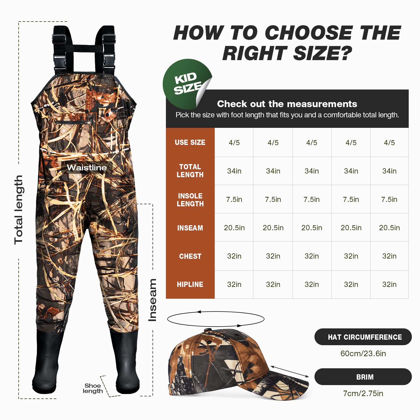 Balıkçılık Şapkası Setli Yapra - Fishing Waders incelemesi ve fiyatı