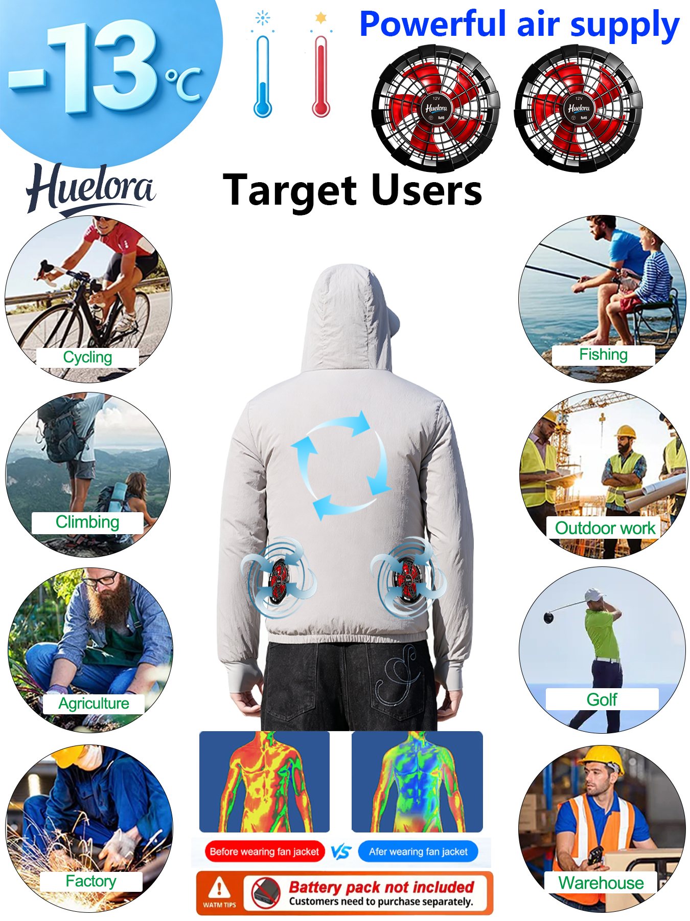 Erkekler için 12V 3 Hızlı Kapü - Fishing Hoodie incelemesi ve fiyatı
