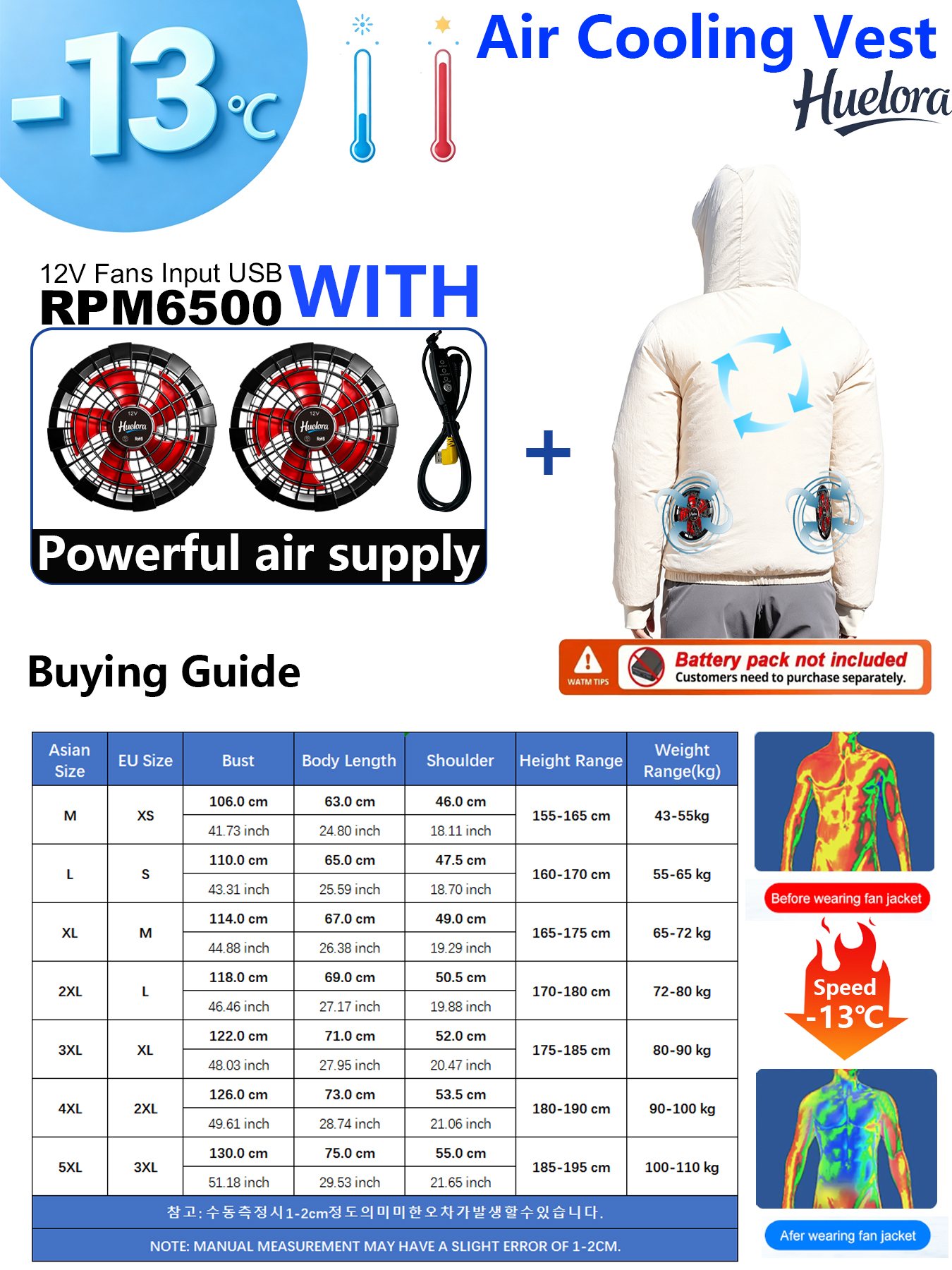 Erkekler için 12V 3 Hızlı Kapü - Fishing Hoodie incelemesi ve fiyatı
