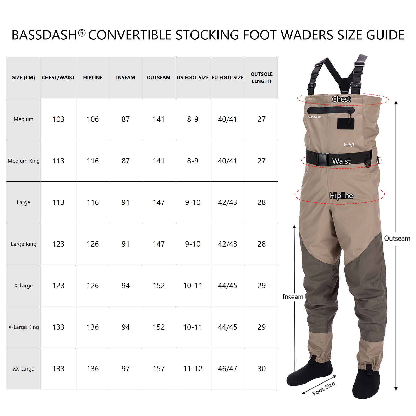 Bassdash erkekler balıkçılık ç - Fishing Waders incelemesi ve fiyatı