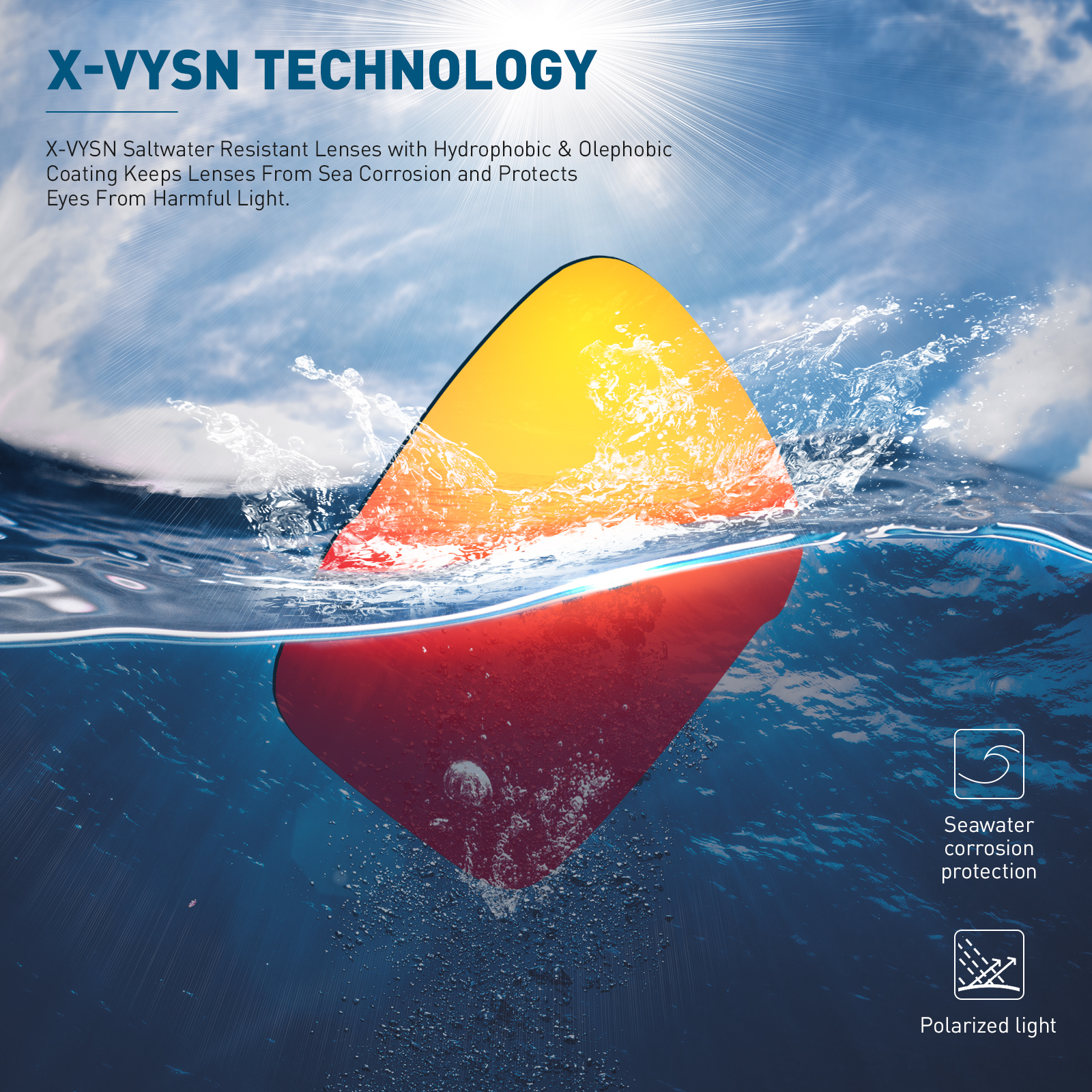Kapvoe Polarize balıkçı gözlüğ - Fishing Sunglasses Polarized incelemesi ve fiyatı