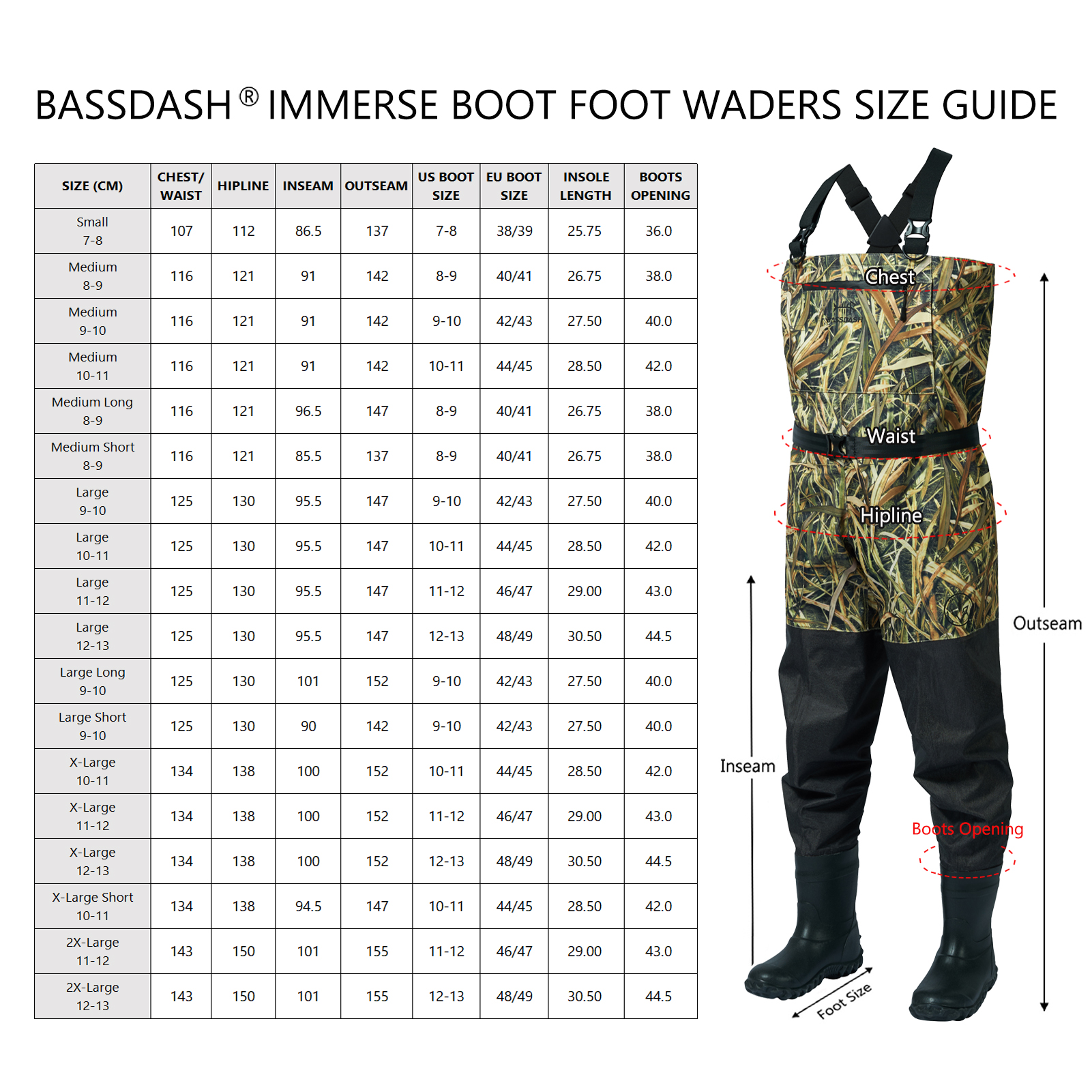 BASSDASH erkekler kadın çizme  - Fishing Waders incelemesi ve fiyatı