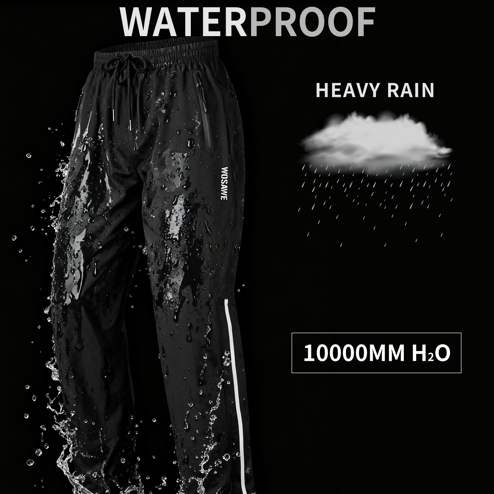 WOSAWE Motosiklet Yağmur Geçir - Fishing Rain Suit incelemesi ve fiyatı
