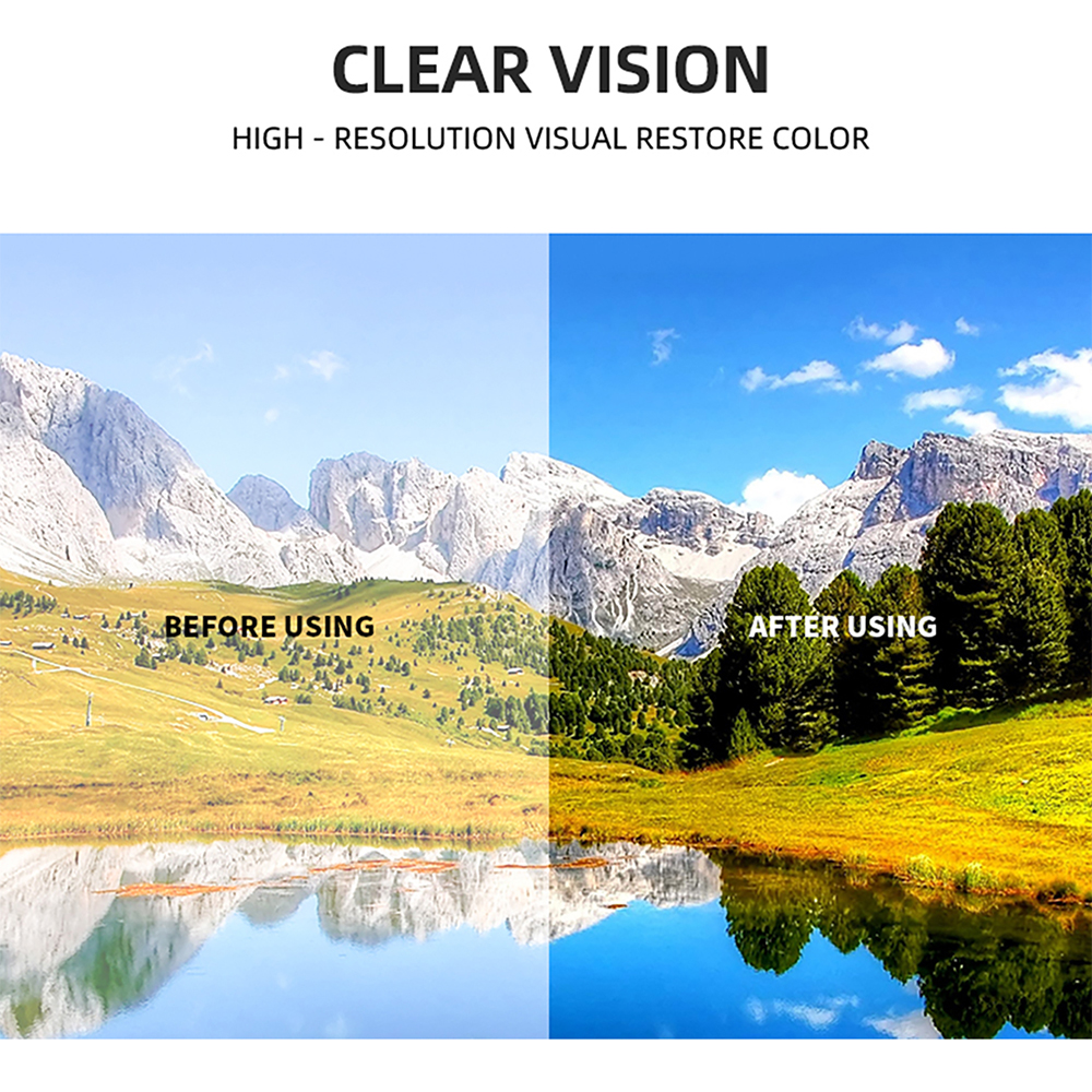 COOLMEN Polarize balıkçı gözlü - Fishing Sunglasses Polarized incelemesi ve fiyatı