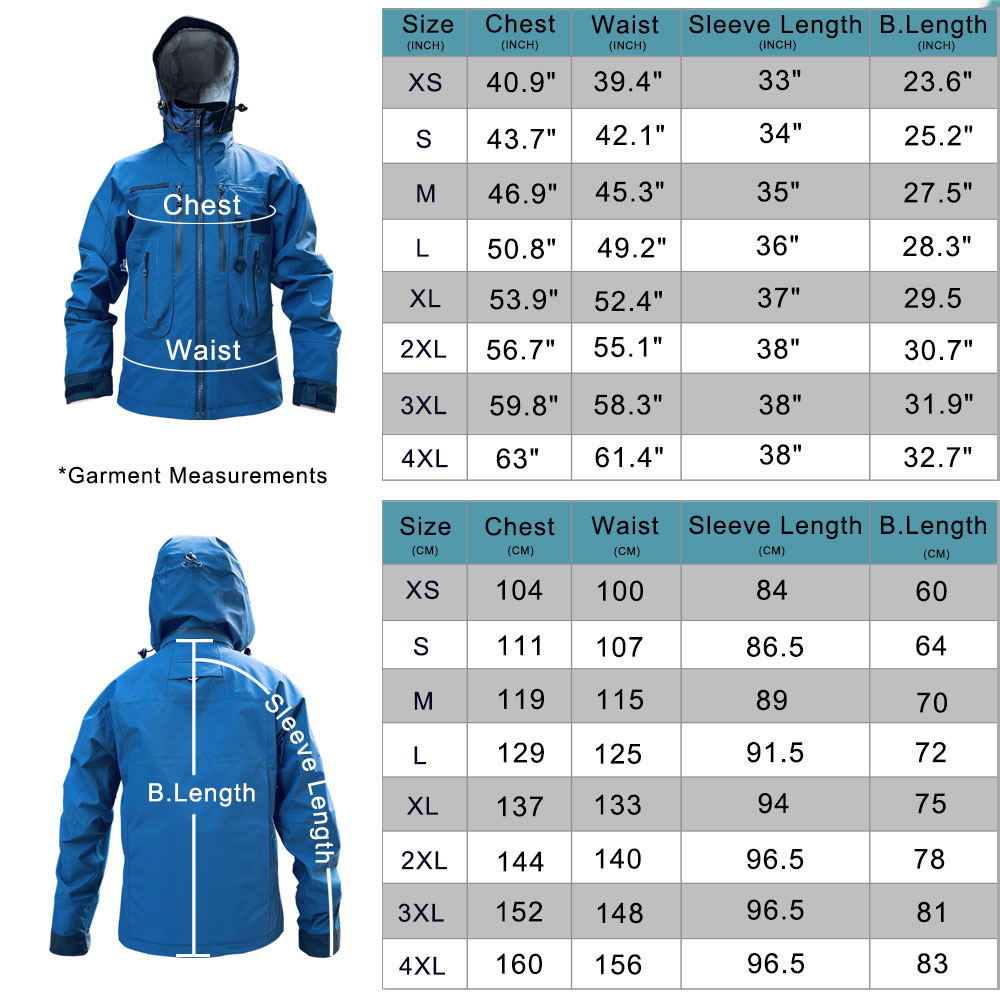 Su geçirmez balıkçılık yağmurl - Fishing Rain Suit incelemesi ve fiyatı
