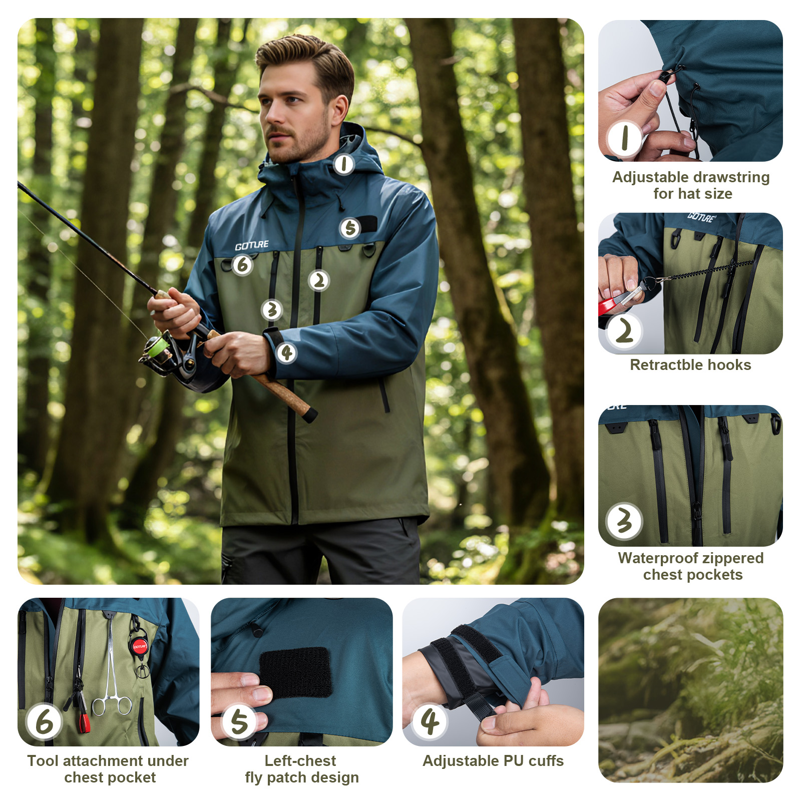 Goture Balıkçılık Su Geçirmez  - Fishing Bag Waterproof incelemesi ve fiyatı
